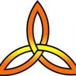 All-Male Eldership, Part 5: Headship and the Trinity